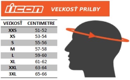 Veľkosti Prilby ICON