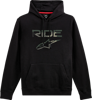 Mikina ALPINESTARSIE Ride camo čierna