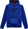 Mikina ALPINESTARS Inception Athletic modro čierna