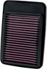 Vzduchový filter K&N, SU-6505