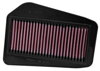 Vzduchový filter K&N, HA-1502
