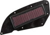 Vzduchový filter K&N, KY-2911
