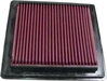 Vzduchový filter K&N, PL-5003