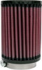 Vzduchový filter K&N, RU-0610