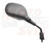 Zrkadlo na Peugeot Tweet/ Sym Symphony 125