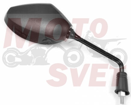 Zrkadlo na Sym Symphony 50/125, Sym Jet 50/125