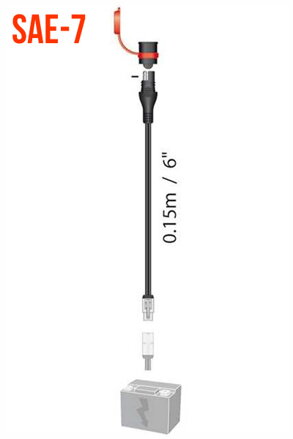 Adaptér SAE-7 SAE - TM
