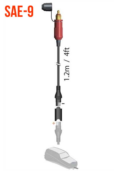 Zástrčka SAE-9 Zástrčka SAE-9
