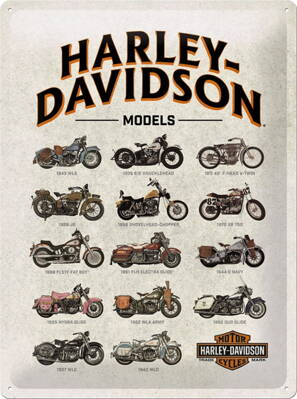 Tabuľka HARLEY DAVIDSON Models
